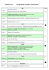Programme du 1er trimestre 2007