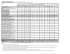 Salles de machines à sous OLG et casinos