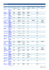 Page 1 of 4 TV Group Channels under direct, indirect or partial control