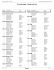 Final Standings / Classement final