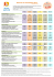 Barème des Prestations 2015