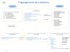 Organigramme de la direction