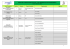 intervenants - liste nominative fopob 2015 [2]