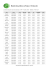 Horaire des prières en France ( Version ß )