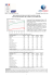 DEMANDEURS D`EMPLOI INSCRITS PAR PÔLE EMPLOI DANS LE
