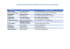 Laboratoires d`Analyses Médicales