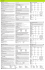 Protein S Activity 0020302000