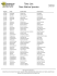 Taxa List: Invasive Species - Saskatchewan Conservation Data Centre