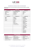 Sub-indices and components of the Liv-ex Fine Wine