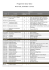 Programme 2012-2013 First Year, Semester 1 and 2
