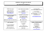 adresses utiles pour les parents et les assistantes maternelles