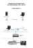 possibilites de connections au convertisseur atoll dac100 liaison