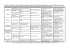 Tableau des mutuelles intervenant dans le remboursement des