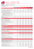 Consulter le tableau des garanties MGC TNS - aquaverde