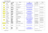 Correspondants CCSM - E