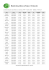 Horaire des prières en France ( Version ß )