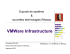 VMWare Infrastructure