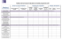 Tableau de bord auto-évaluation annuelle programme ETP