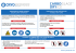 Précautions d`utilisation CarboGlace