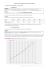 SÉRIES STATISTIQUES À DEUX VARIABLES