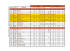 Page Date Spectacle