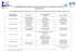 Calendrier des épreuves du Baccalauréat Général