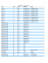 TERMINAL 5 PATCH 02-22-16 Type Spot Patch Position Notes