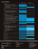 tableau comparatif