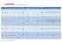 Tableau comparatif Prévention routière et Alcoolémie 1