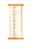 1 Royaume-Uni 935 2 Espagne 837 3 Allemagne 578 4 France 574