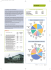 ratios 2015