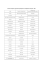 Liste participants TROPHEES - CCI Nouvelle