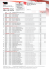 Gehhilfen 2015/16 Aides à la marche