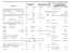 téléchargez le tableau comparatif PDF 41ko