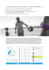 Le bracelet de sport qui bouge au rythme de VOTRE vie