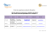 Liste organismes formation - Devenir personne ressource TMS