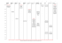 L`heure mentionnée sur le présent tableau est l`heure