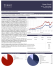 Statistiques Evolution de la performance Commentaire de gestion