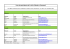 Liste de participants.xlsx