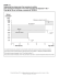 FIGURE 11.1 Comparaison des primes pures d`une assurance