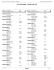 Final Standings / Classement final