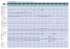 tableau comparatif des vélos elliptiques de la marque BH Fitness