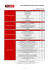 GRILLE REFERENTIELLE DES TARIFS DE GESTION