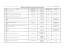 Récapitalatif annuel marchés publics 2010-2016