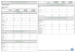 FICHE DE RENSEIGNEMENTS IDENTITE SITUATION FAMILIALE