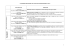 CALENDRIER PREVISIONNEL DES ELECTIONS