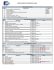 Codification des punitions