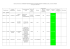 Bilan 2010-2011 - format : PDF