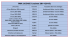 PRIX LICENCES (saison 2014-2015)