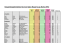 Kopie von Gesamtergebnisliste-IKO-Corratec